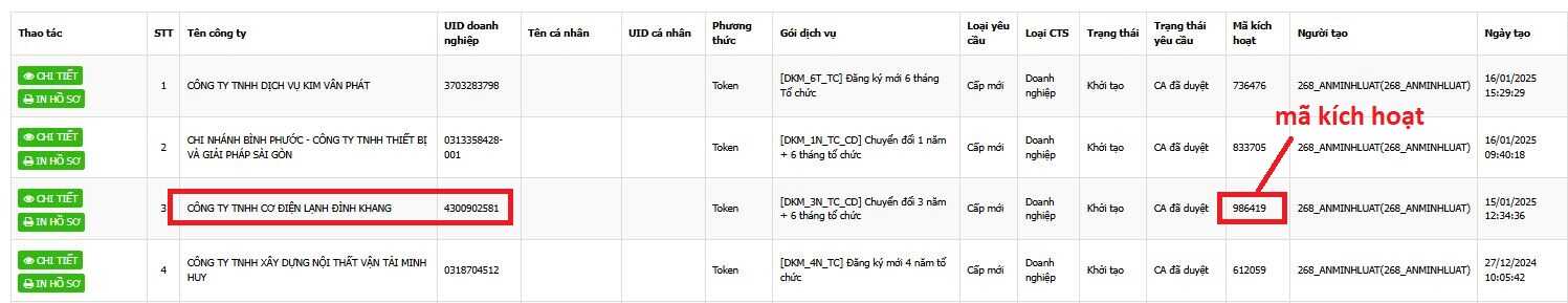 GEN cấp chứng thứ số ica GEN cấp chứng thứ số ica