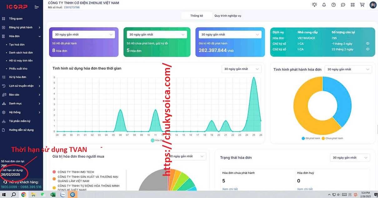 Báo giá dịch vụ Gia Hạn truyền nhận TVAN hóa đơn VietInvoice