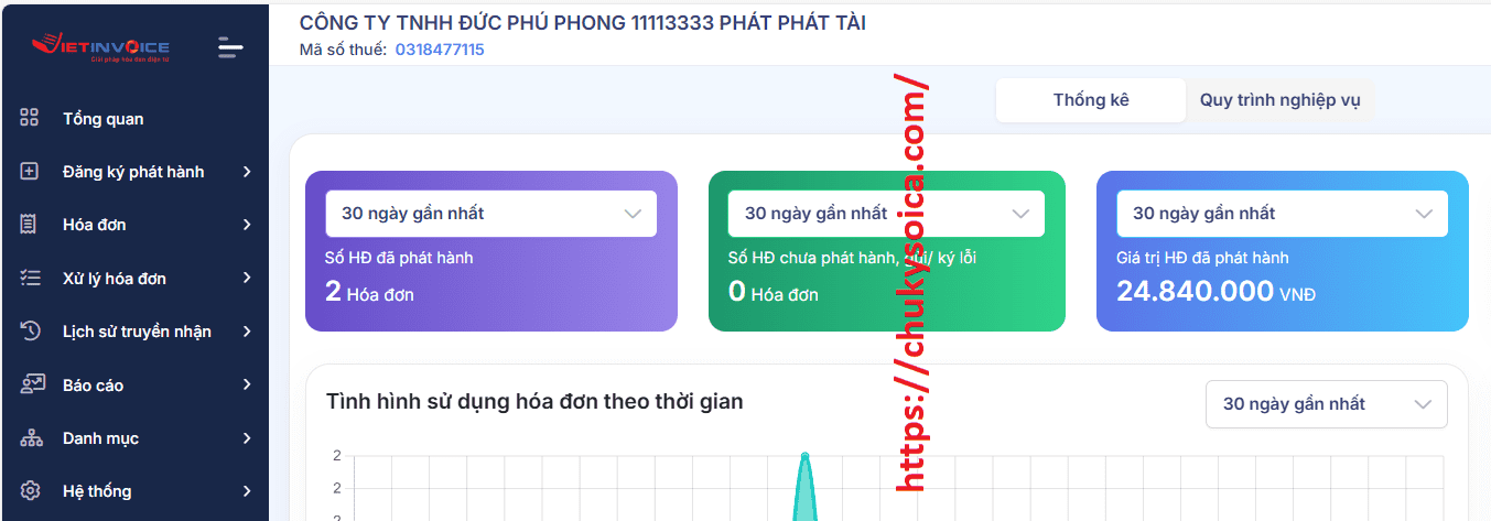 Chuyển đổi hóa đơn điện tử Vietinvoice sang hóa đơn Giấy